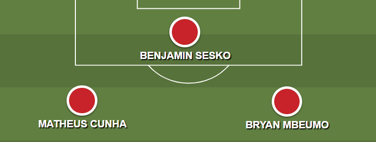 Manchester United attack