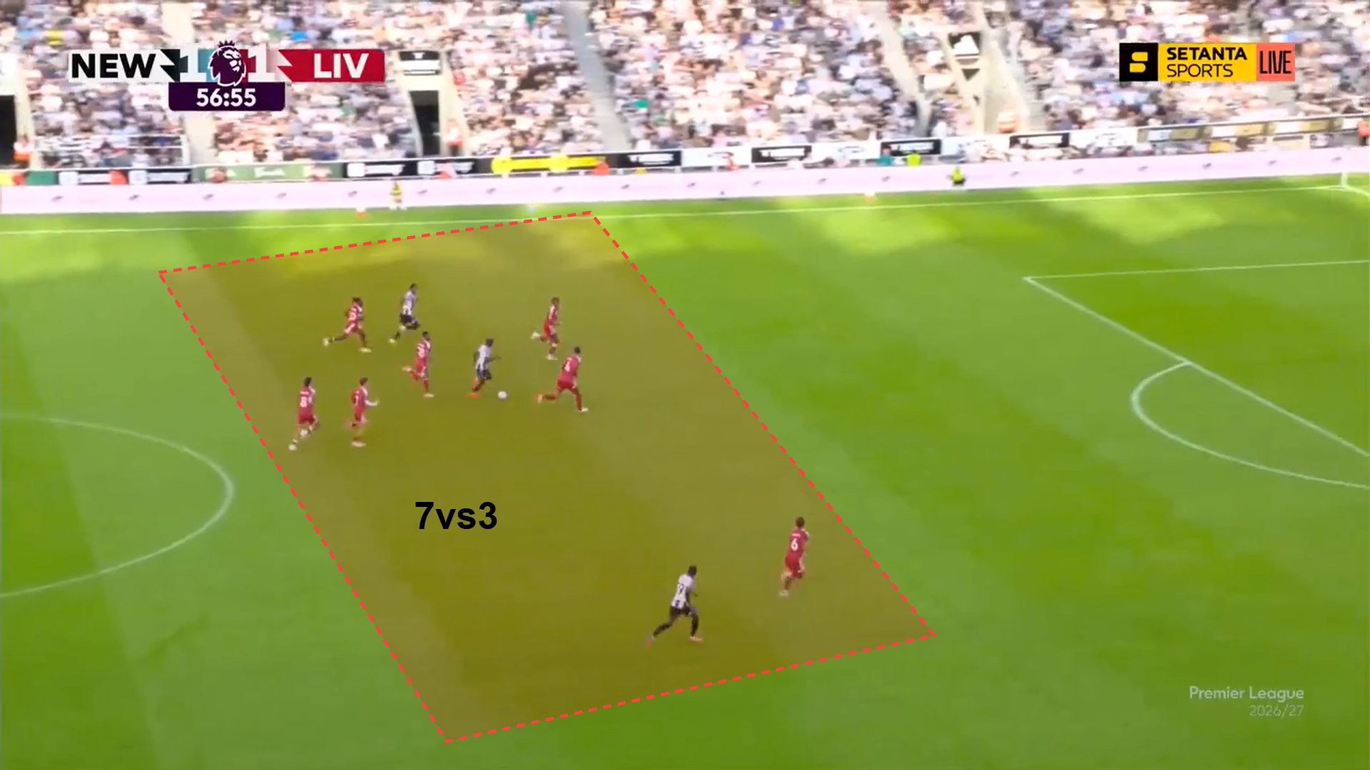 La defensa del Liverpool expuesta en transición defensiva en el segundo gol del Newcastle