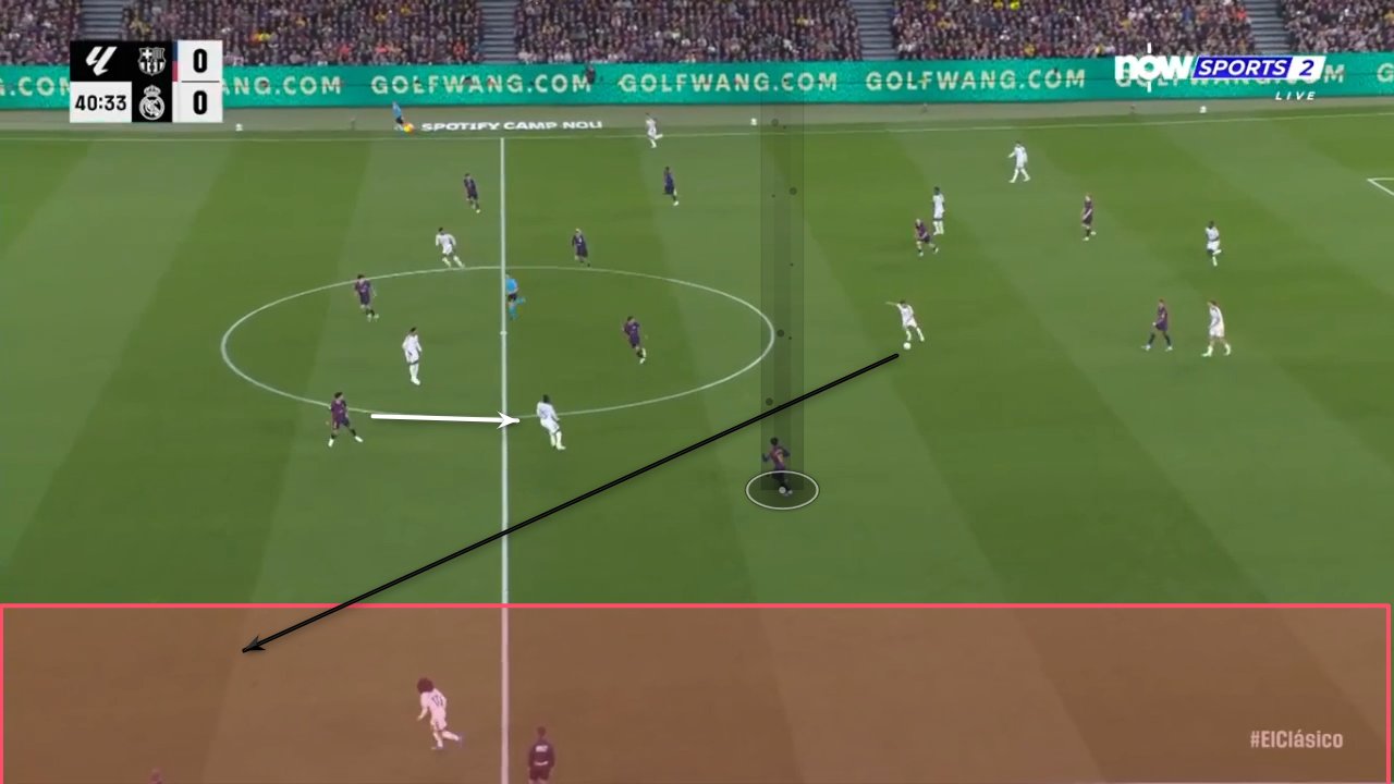 Mala presión del Barcelona en el primer gol del Madrid