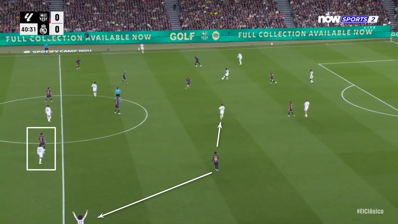 Mala presión del Barcelona en el primer gol del Madrid