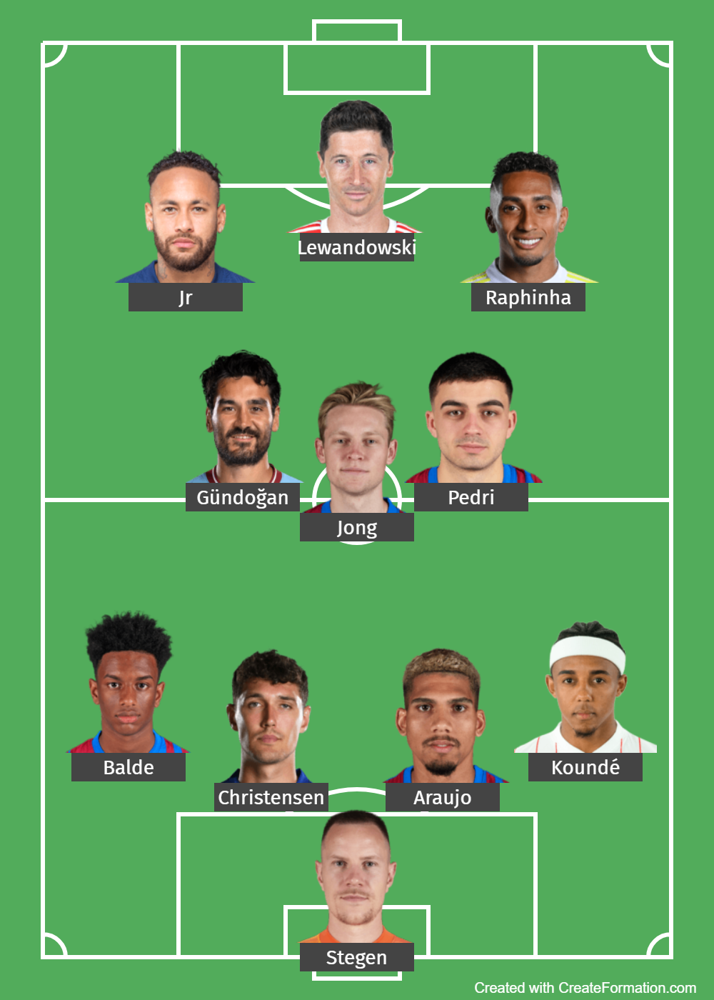 once titular barcelona
