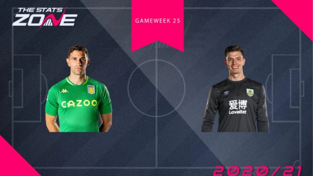 El Manchester United se fija en un meta argentino para sustituir a De Gea. Foto: The Stats Zone