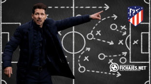 Foto Análisis | ¿Cómo funciona el 3-5-2 del Atlético de Madrid?
