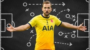 Vídeo Análisis | El rol de Harry Kane en el Tottenham