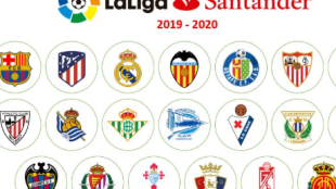 LaLiga, ¿la mejor liga del mundo? "Foto: Marca"