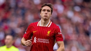 Liverpool FC receives an offer for Federico Chiesa | transfermarkt